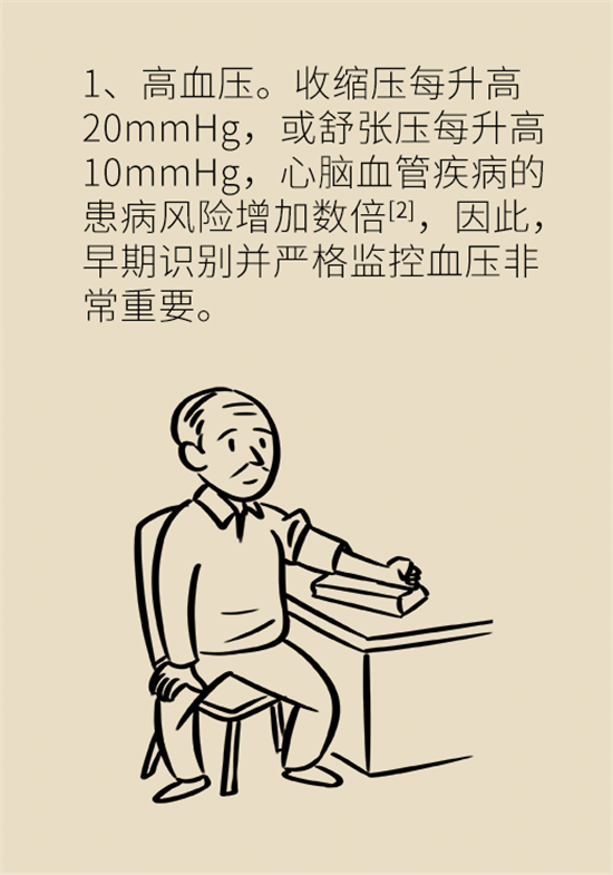 腦梗死的前期癥狀有哪些？