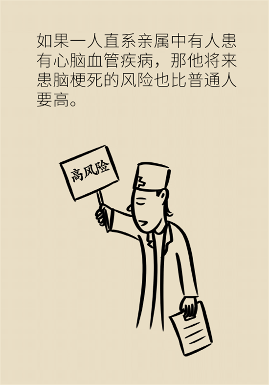 腦梗死的前期癥狀有哪些？
