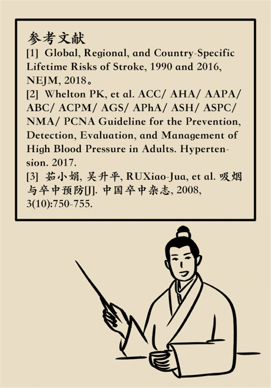 腦梗死的前期癥狀有哪些？