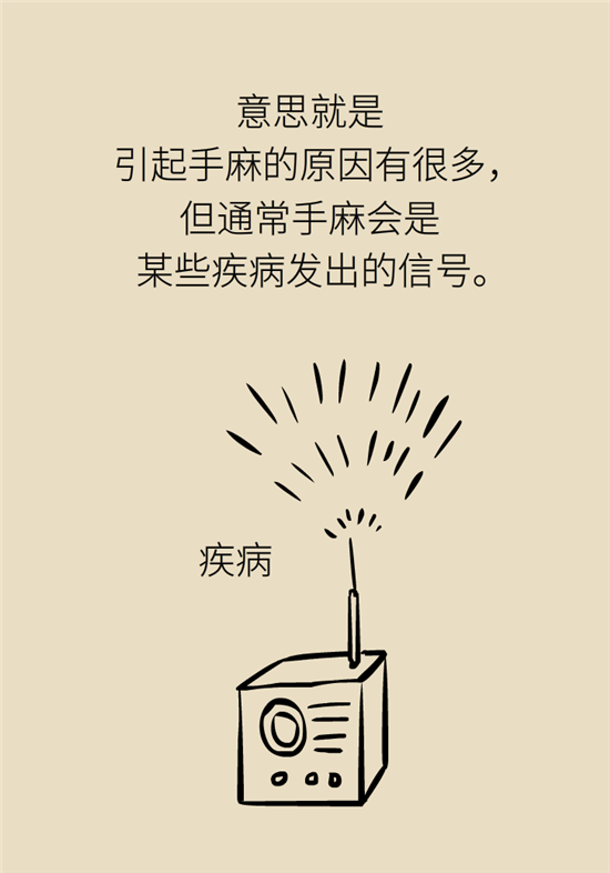 無(wú)緣無(wú)故的手麻，這是身體發(fā)出的什么信號(hào)？