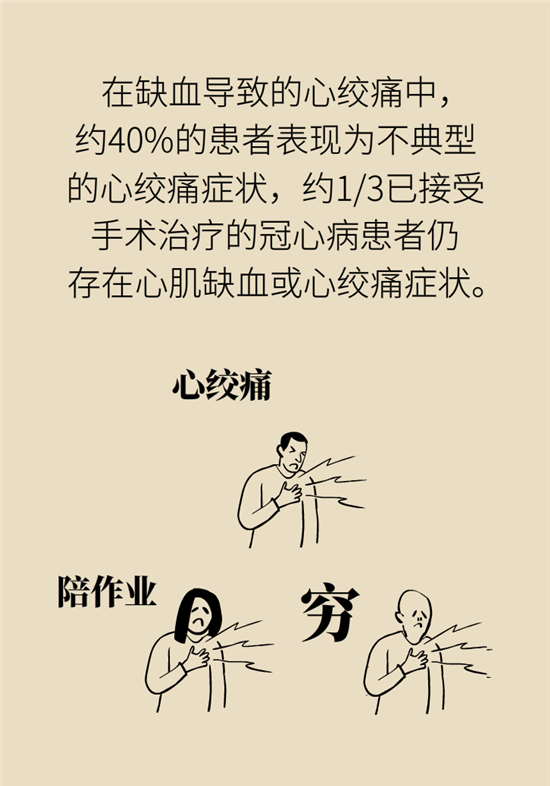 什么是冠心病，這些疼痛可能是心絞痛！