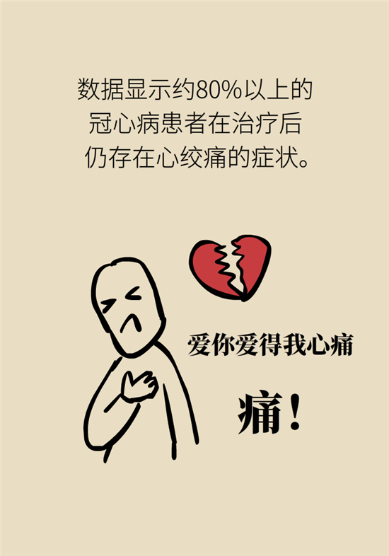 什么是冠心病，這些疼痛可能是心絞痛！