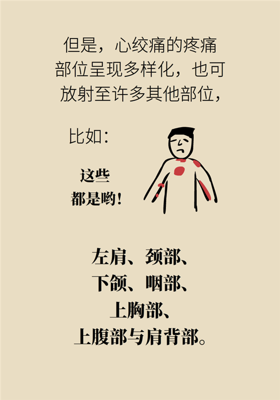 什么是冠心病，這些疼痛可能是心絞痛！