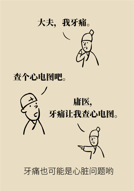 什么是冠心病，這些疼痛可能是心絞痛！