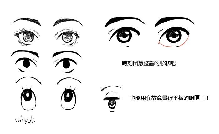 動態(tài)較強(qiáng)的動畫等，可能比較適合繪制簡潔的眼睛.jpg