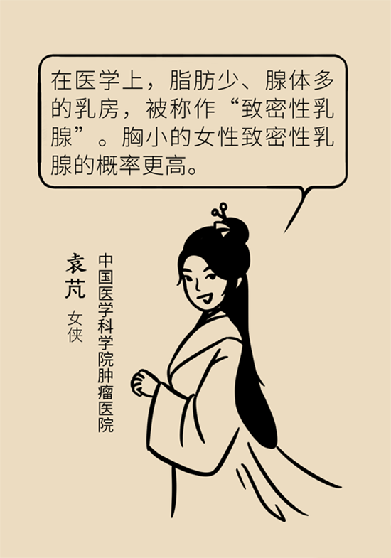 胸小是不是就不會(huì)患乳腺癌？