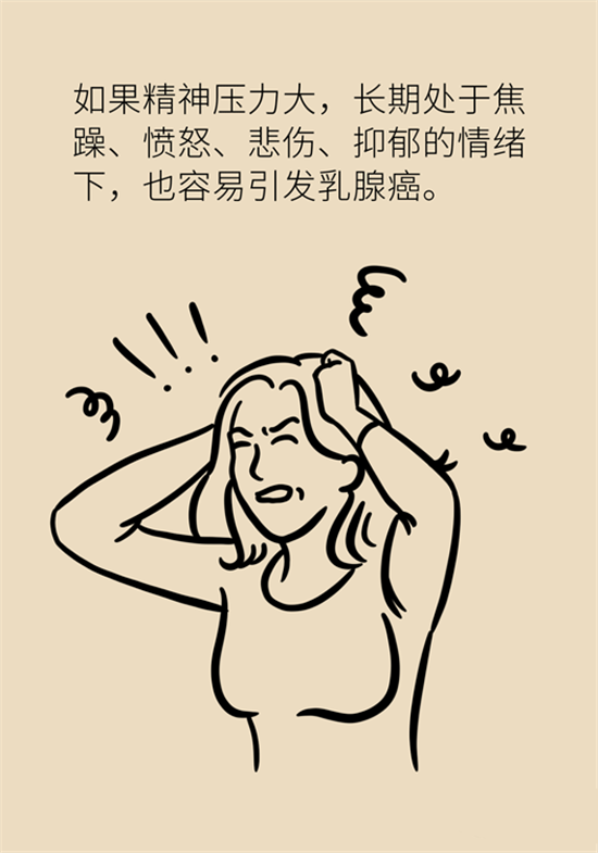 胸小是不是就不會(huì)患乳腺癌？