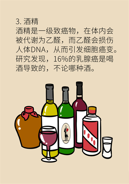 胸小是不是就不會(huì)患乳腺癌？