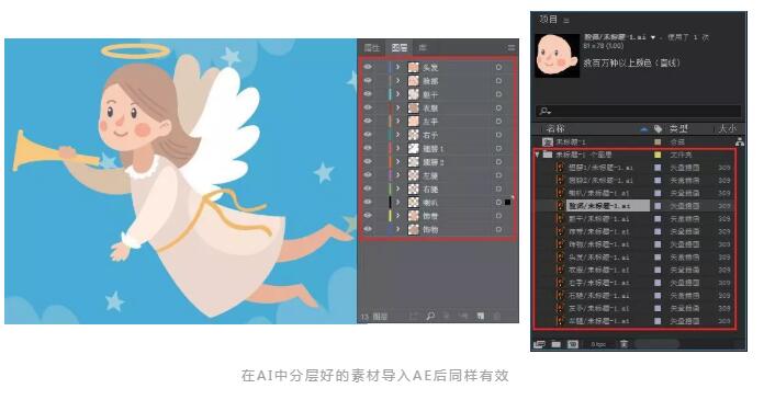 在AI中分層好的素材導(dǎo)入AE后同樣有效.jpg 在AI中分層好的素材導(dǎo)入AE后同樣有效.jpg