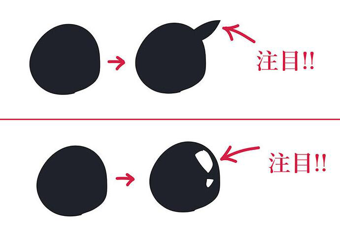 當(dāng)你決定擺出姿勢(shì)時(shí)，首先從輪廓思考它.jpg