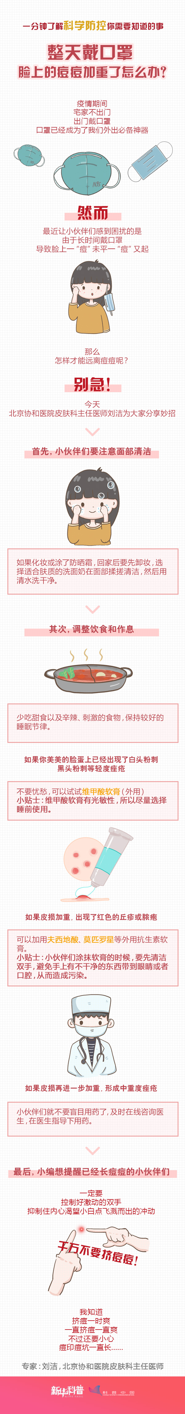 預(yù)防新冠病毒戴口罩，臉上的痘痘加重了怎么辦？