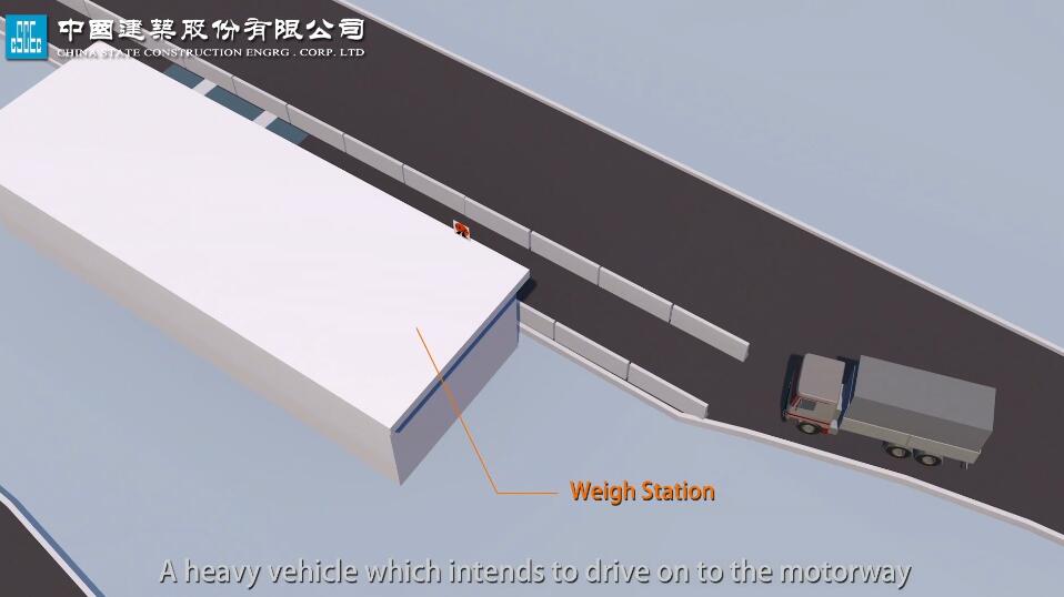 匝道上稱.jpg 匝道上稱.jpg