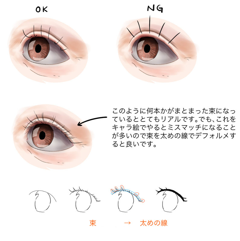 通過添加睫毛，可以增強(qiáng)角色的可愛感.jpg