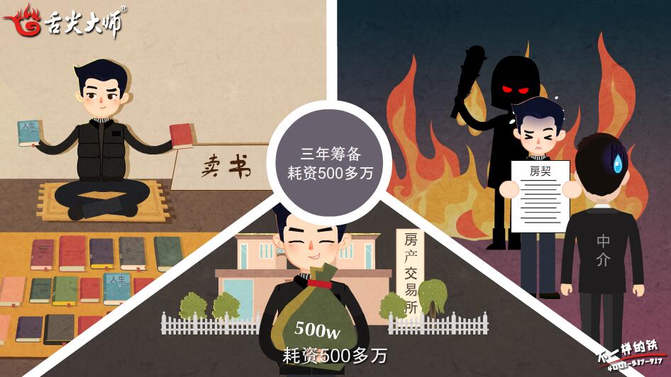90秒的flash動(dòng)畫(huà)多少錢.jpg 90秒的flash動(dòng)畫(huà)多少錢.jpg