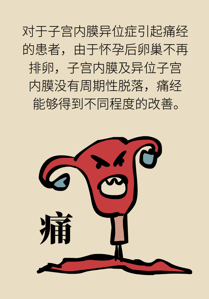 生孩子后痛經(jīng)會消失，是真的嗎？