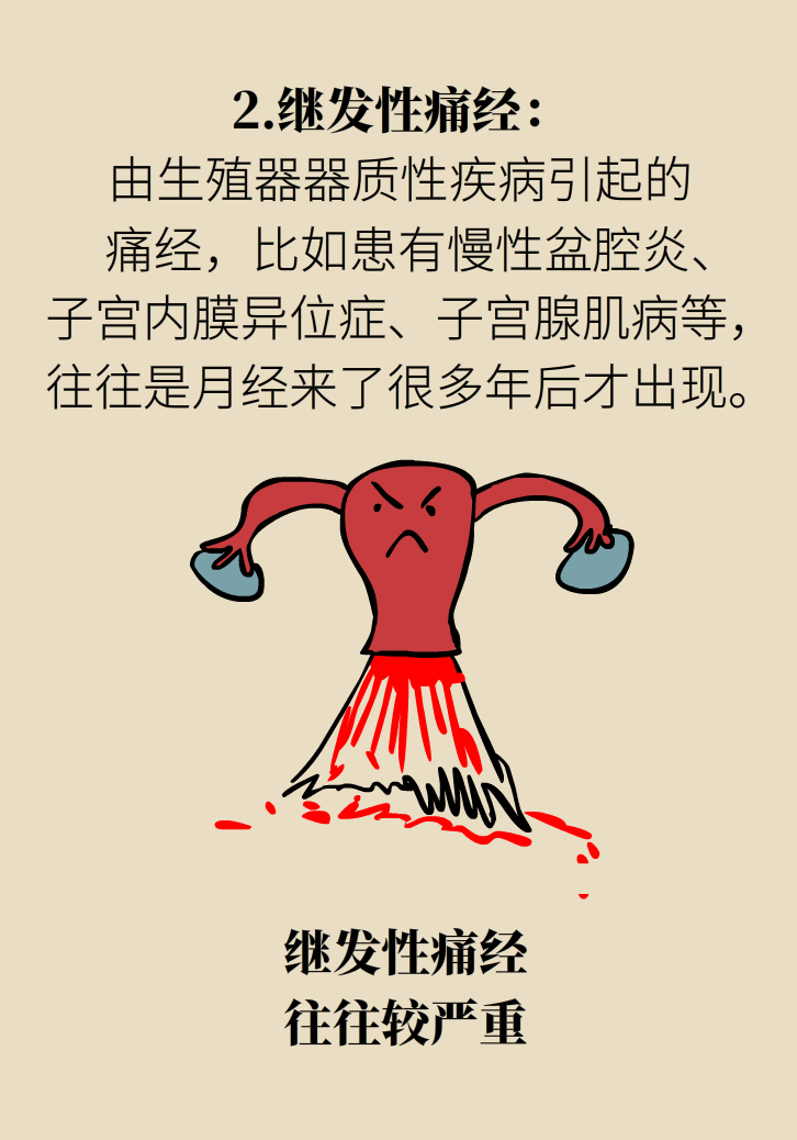生孩子后痛經(jīng)會消失，是真的嗎？