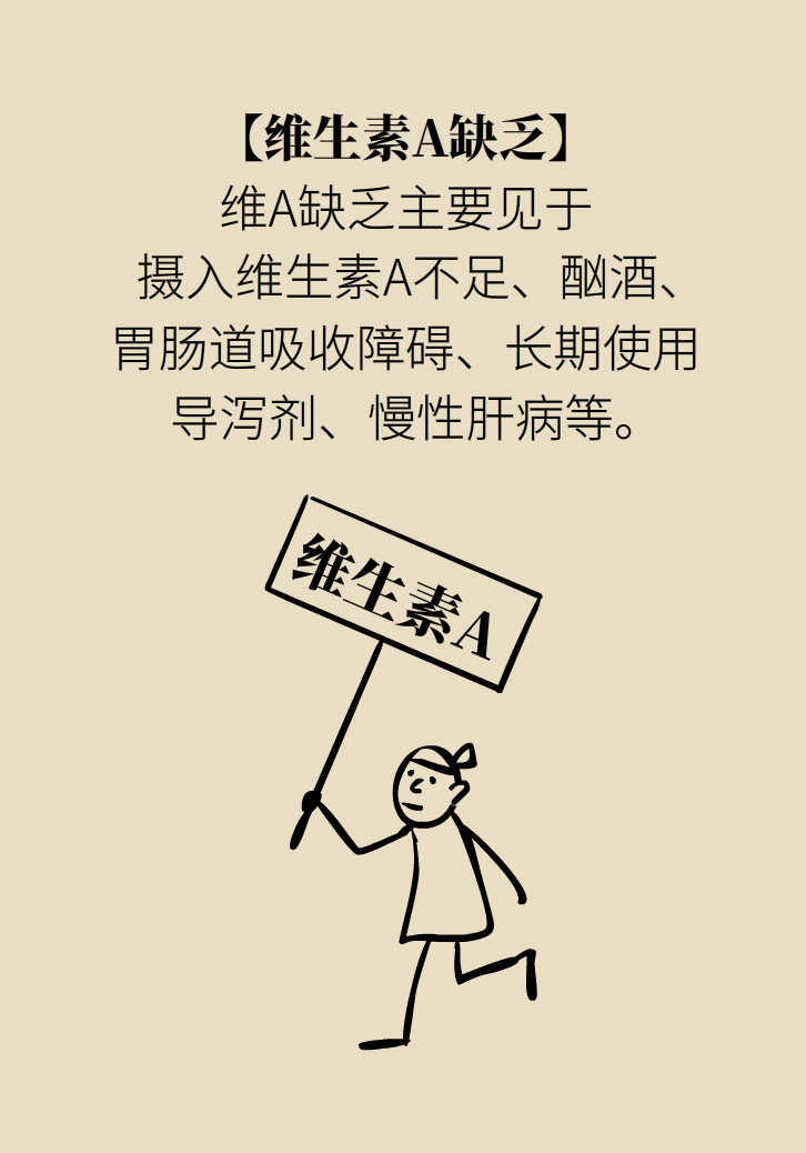 缺了維生素，你會(huì)怎么樣？