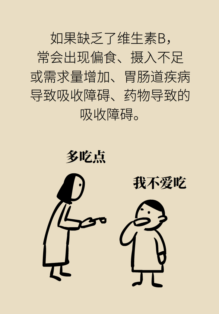 缺了維生素，你會(huì)怎么樣？