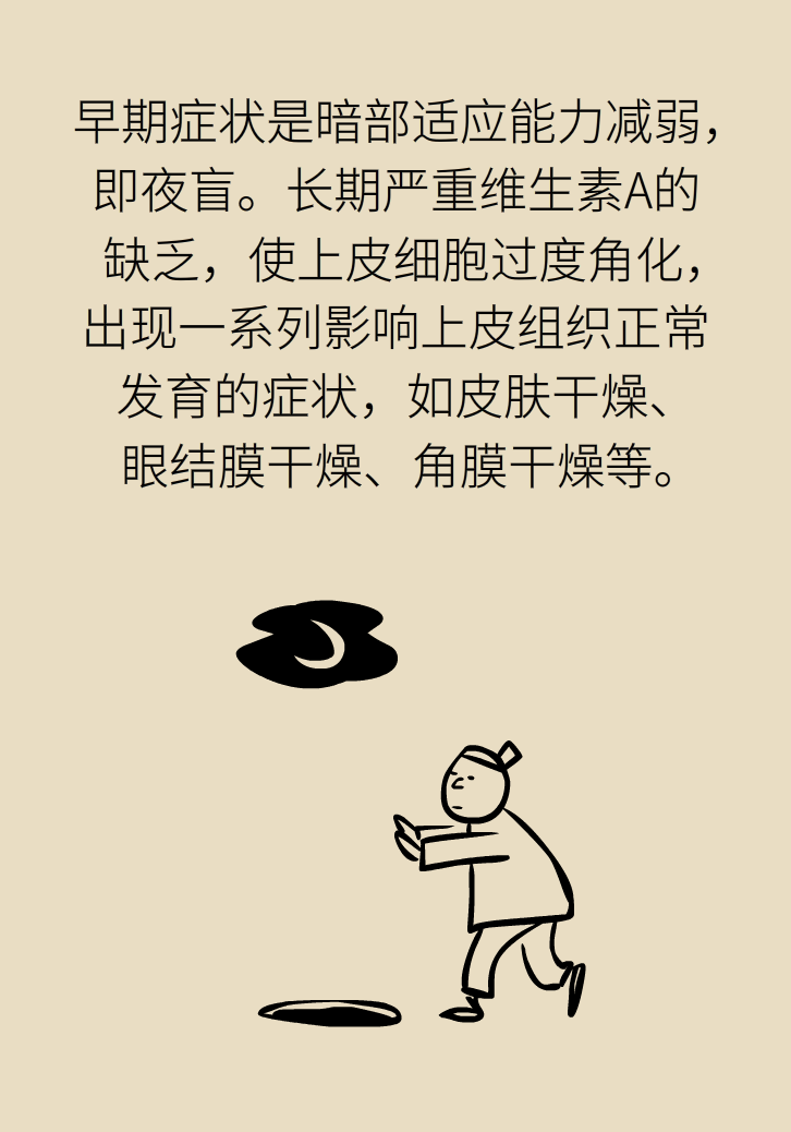 缺了維生素，你會(huì)怎么樣？