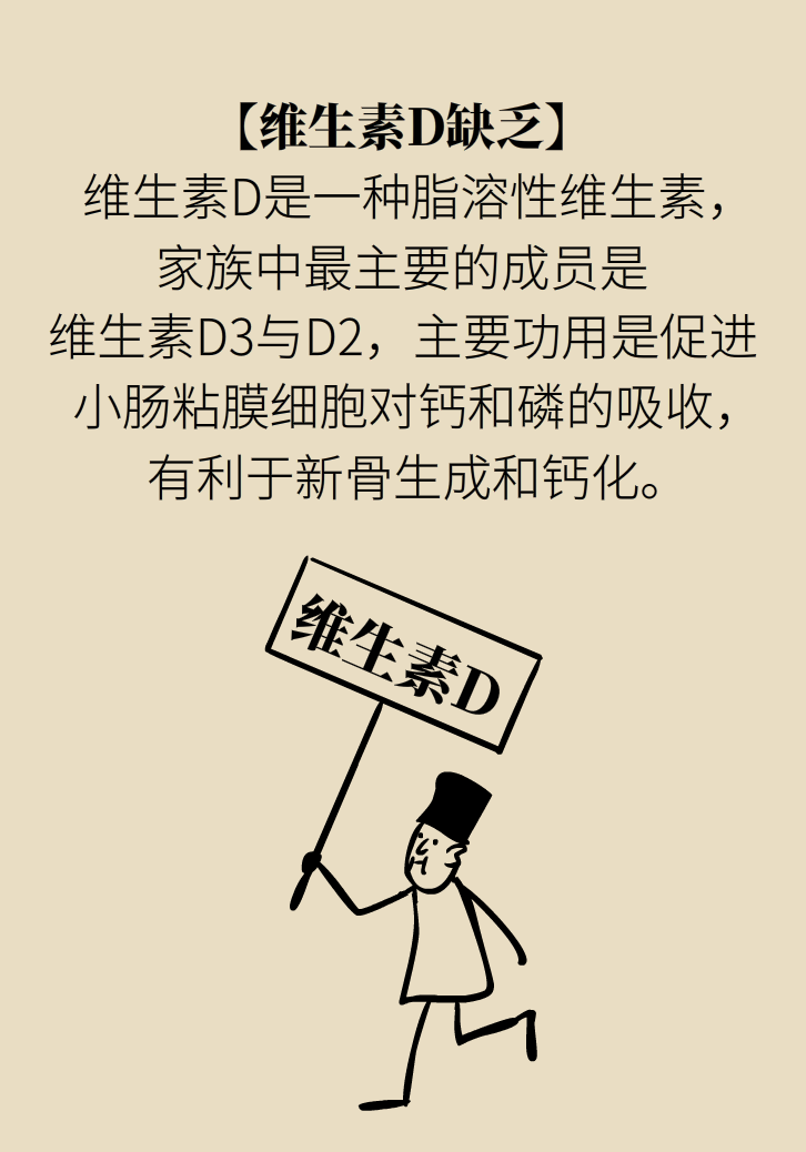 缺了維生素，你會(huì)怎么樣？