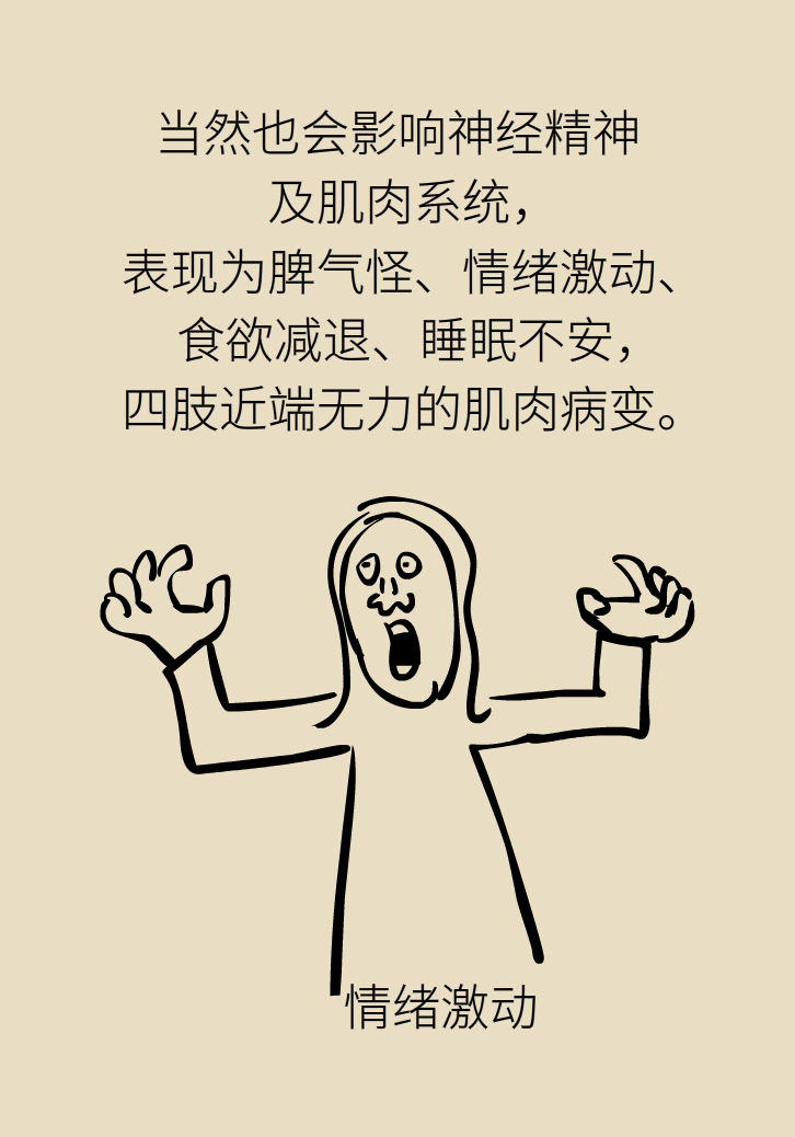 缺了維生素，你會(huì)怎么樣？