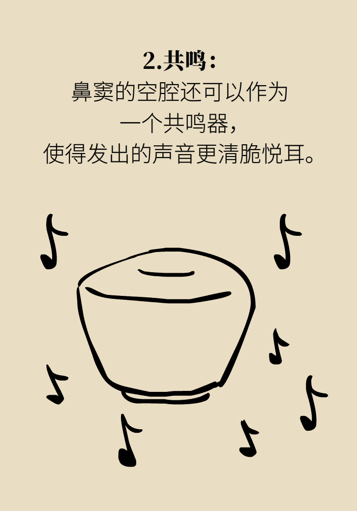 為什么鼻竇發(fā)炎，疼的卻是頭、眼和牙？
