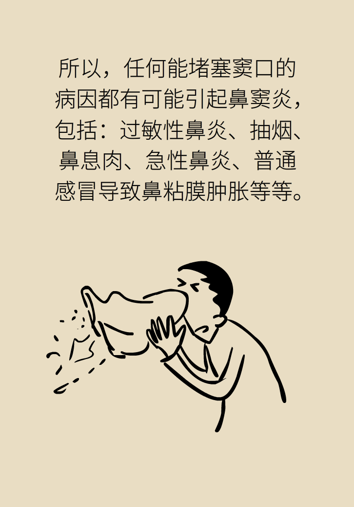 為什么鼻竇發(fā)炎，疼的卻是頭、眼和牙？