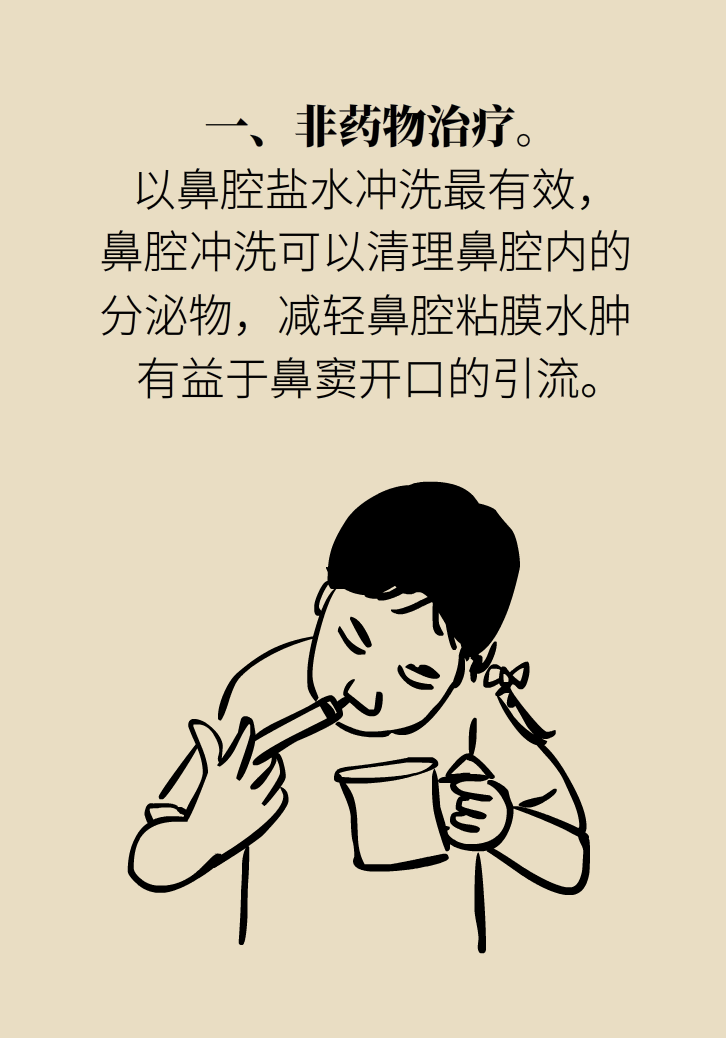 為什么鼻竇發(fā)炎，疼的卻是頭、眼和牙？