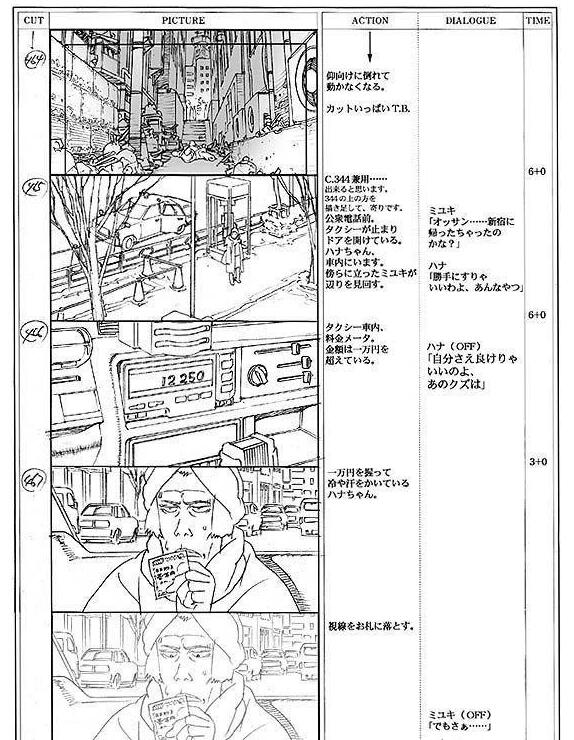動畫分鏡臺本中都會在后面標(biāo)注注意事項(xiàng).jpg