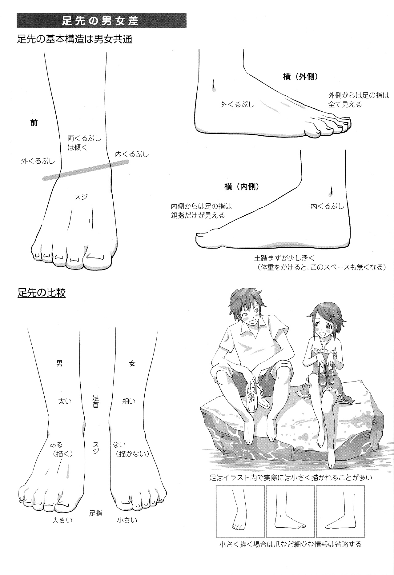 男女比例的差別怎么畫？