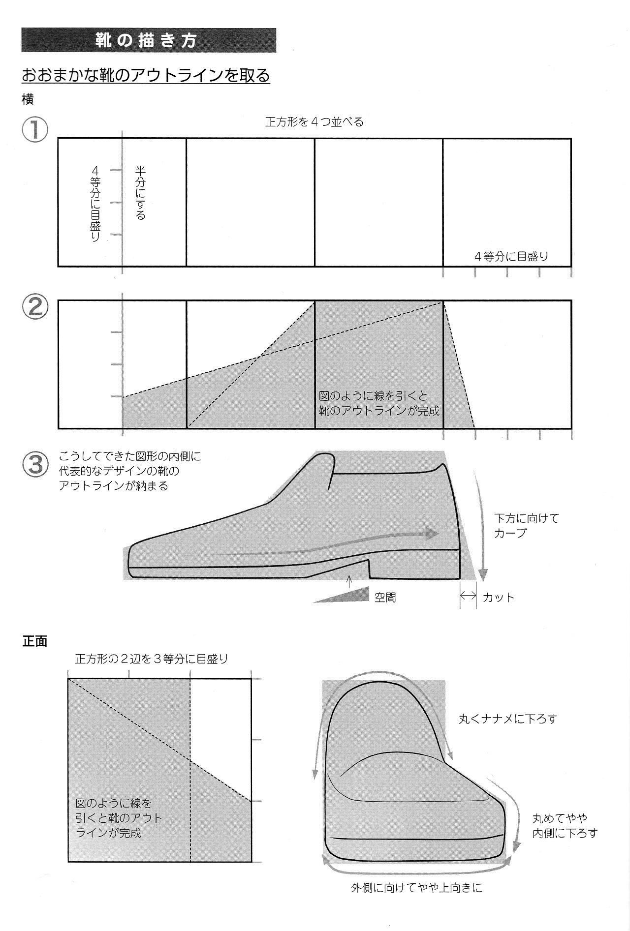 男女比例的差別怎么畫？