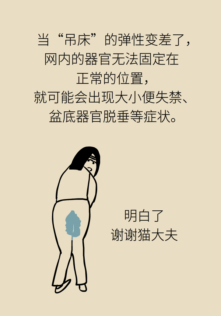 選擇剖腹產(chǎn)，就能避免盆底肌損傷嗎？