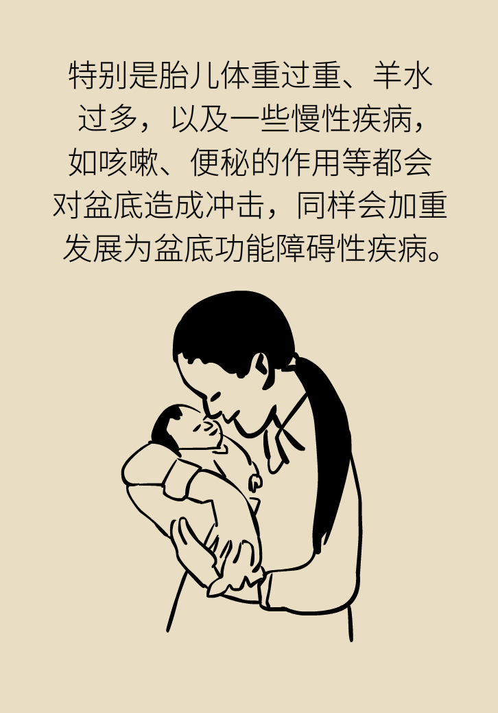 選擇剖腹產(chǎn)，就能避免盆底肌損傷嗎？