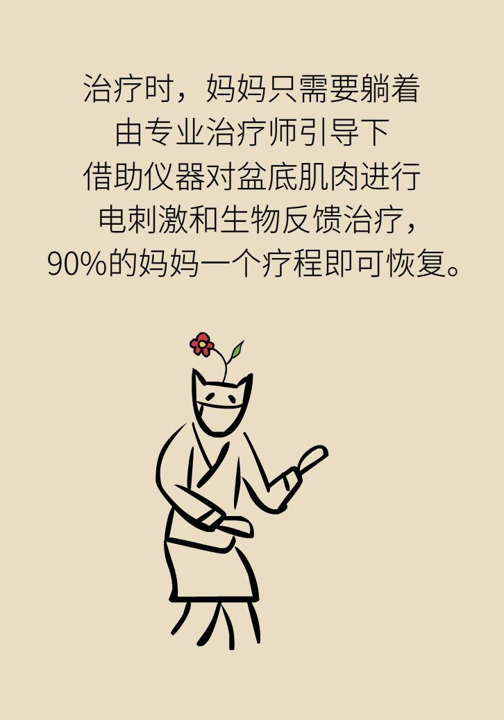 選擇剖腹產(chǎn)，就能避免盆底肌損傷嗎？