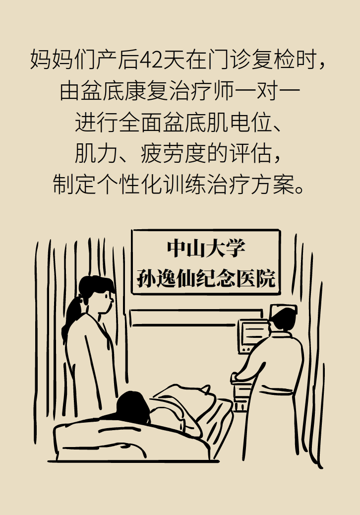選擇剖腹產(chǎn)，就能避免盆底肌損傷嗎？