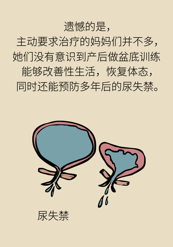 選擇剖腹產(chǎn)，就能避免盆底肌損傷嗎？