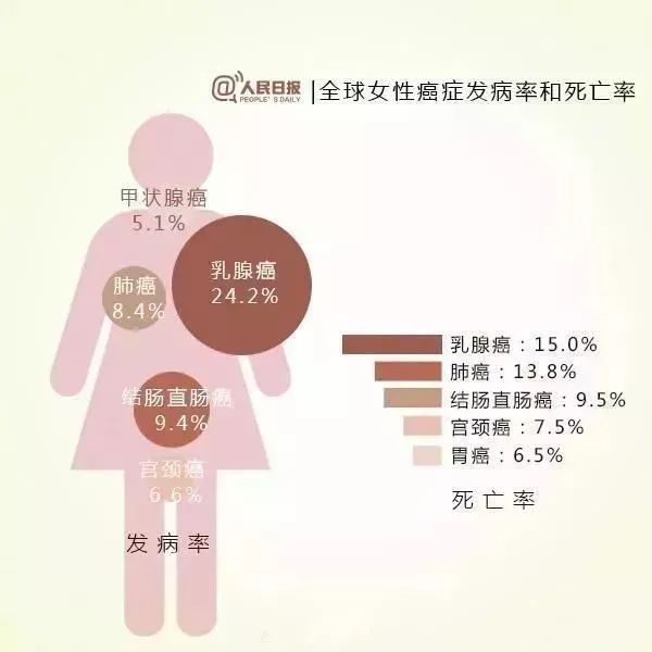 HPV疫苗科普 ：不是預(yù)防宮頸癌的嗎，怎么男孩也要打？