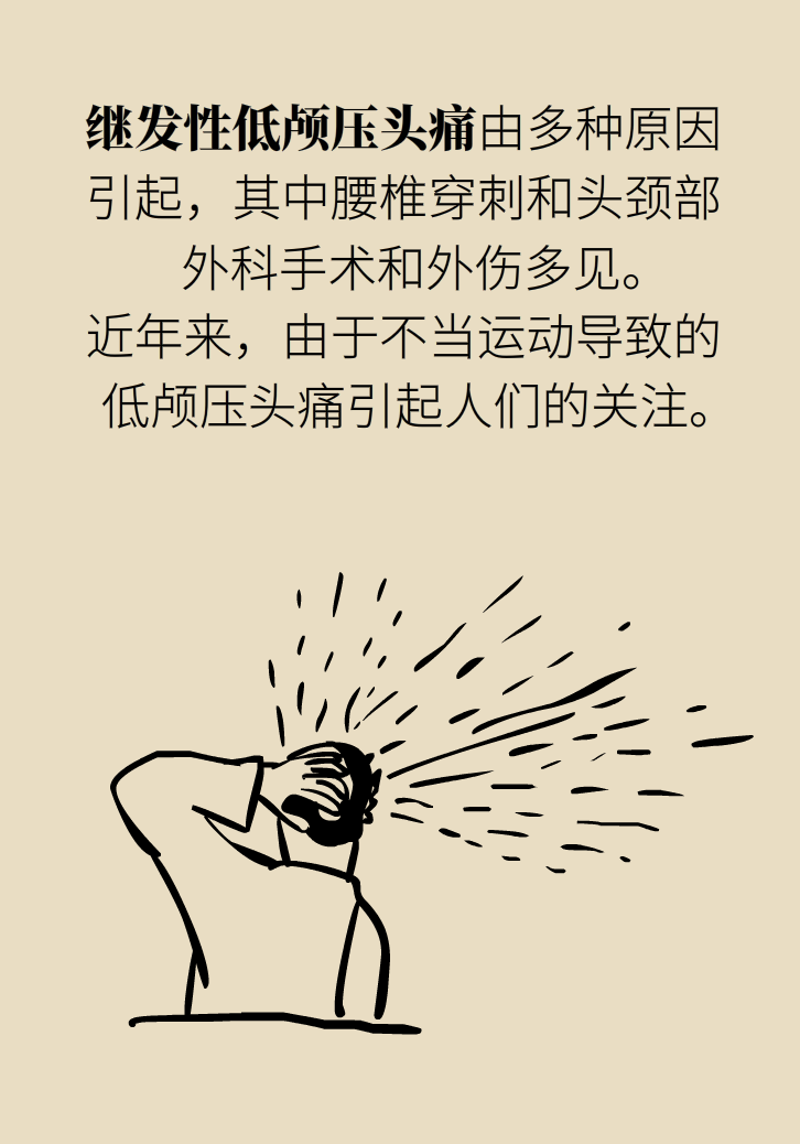 練瑜伽把腦脊液拉漏了！常見的“瑜伽病”你知道多少