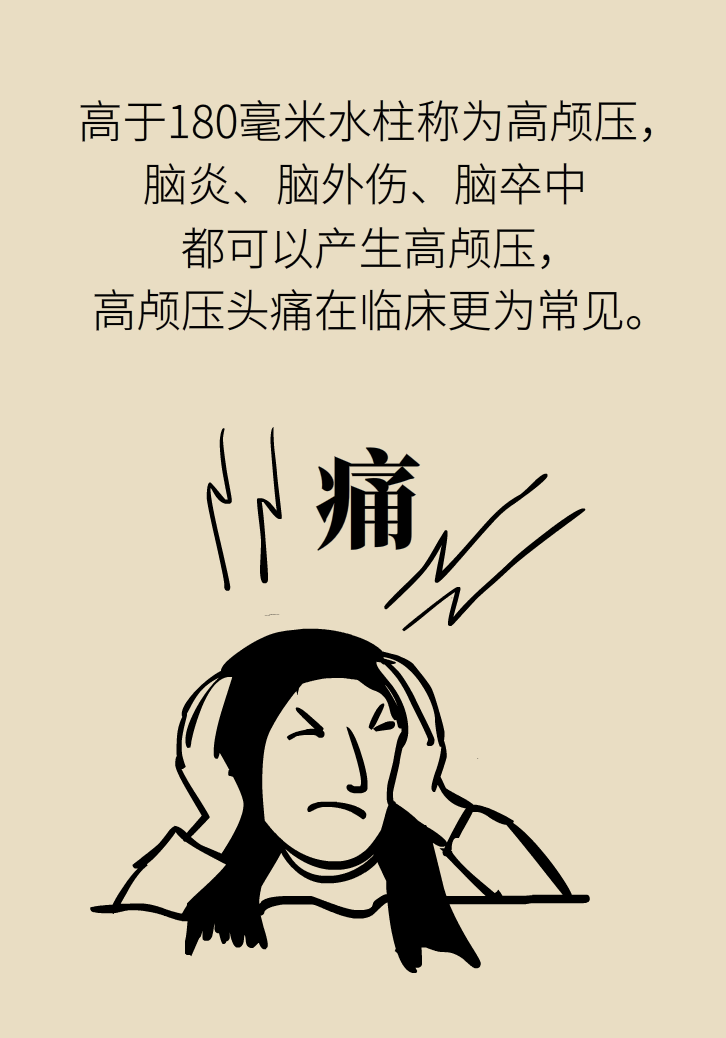練瑜伽把腦脊液拉漏了！常見的“瑜伽病”你知道多少