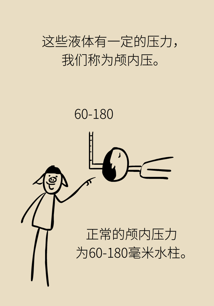 練瑜伽把腦脊液拉漏了！常見的“瑜伽病”你知道多少