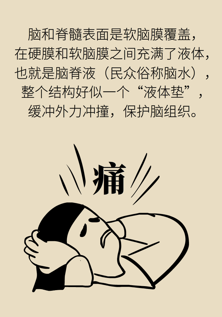 練瑜伽把腦脊液拉漏了！常見的“瑜伽病”你知道多少