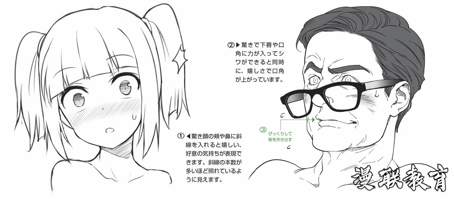 如何畫出怦然心動和驚喜的漫畫表情？超詳細(xì)畫法講解！