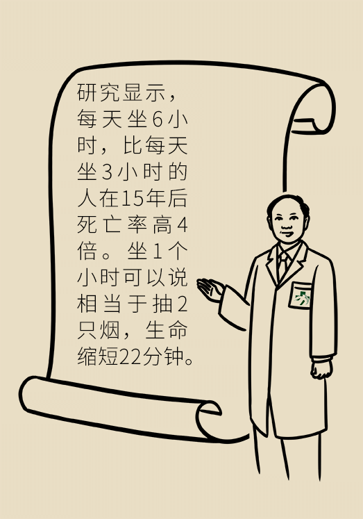 坐一天等于抽一包煙？專家：千萬別疏忽