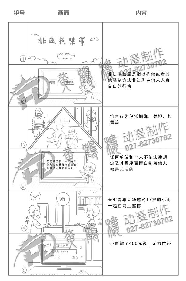 非法拘禁罪分鏡設計
