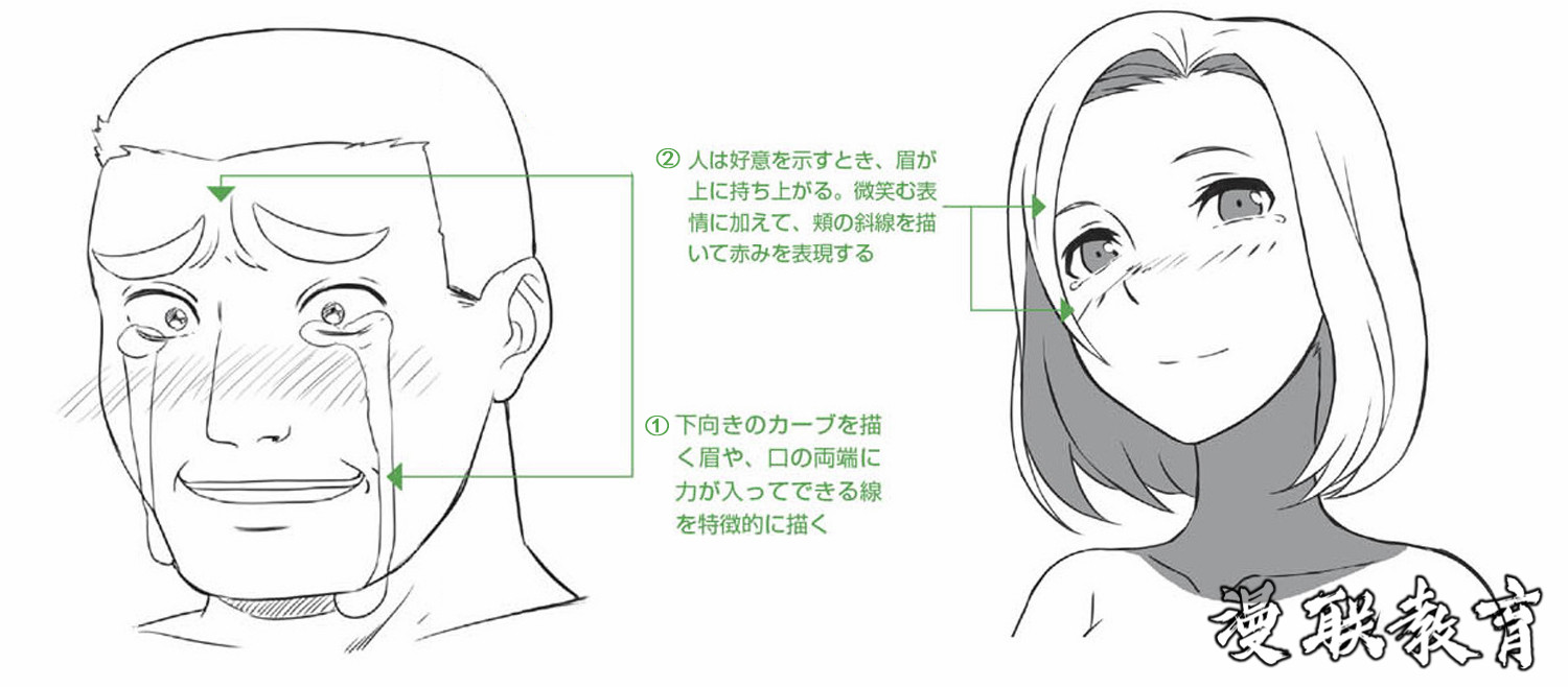喜極而泣和悔恨的漫畫人物表情怎么畫？超詳細(xì)的漫畫教程！