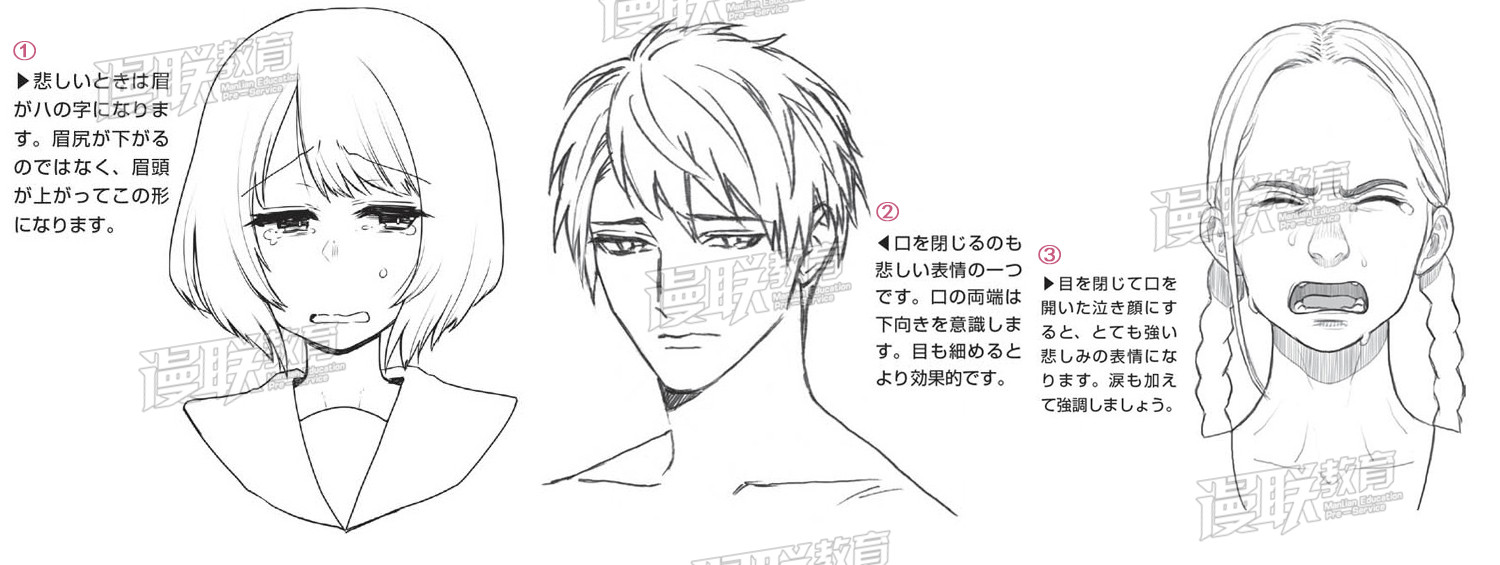 「教程」漫畫人物6種基本表情的畫法 part 03 “悲”的表情畫法 「教程」漫畫人物6種基本表情的畫法 part 03 “悲”的表情畫法