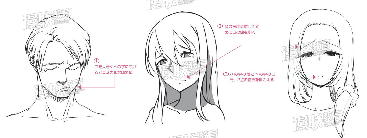 「教程」漫畫人物6種基本表情的畫法 part 03 “悲”的表情畫法 「教程」漫畫人物6種基本表情的畫法 part 03 “悲”的表情畫法