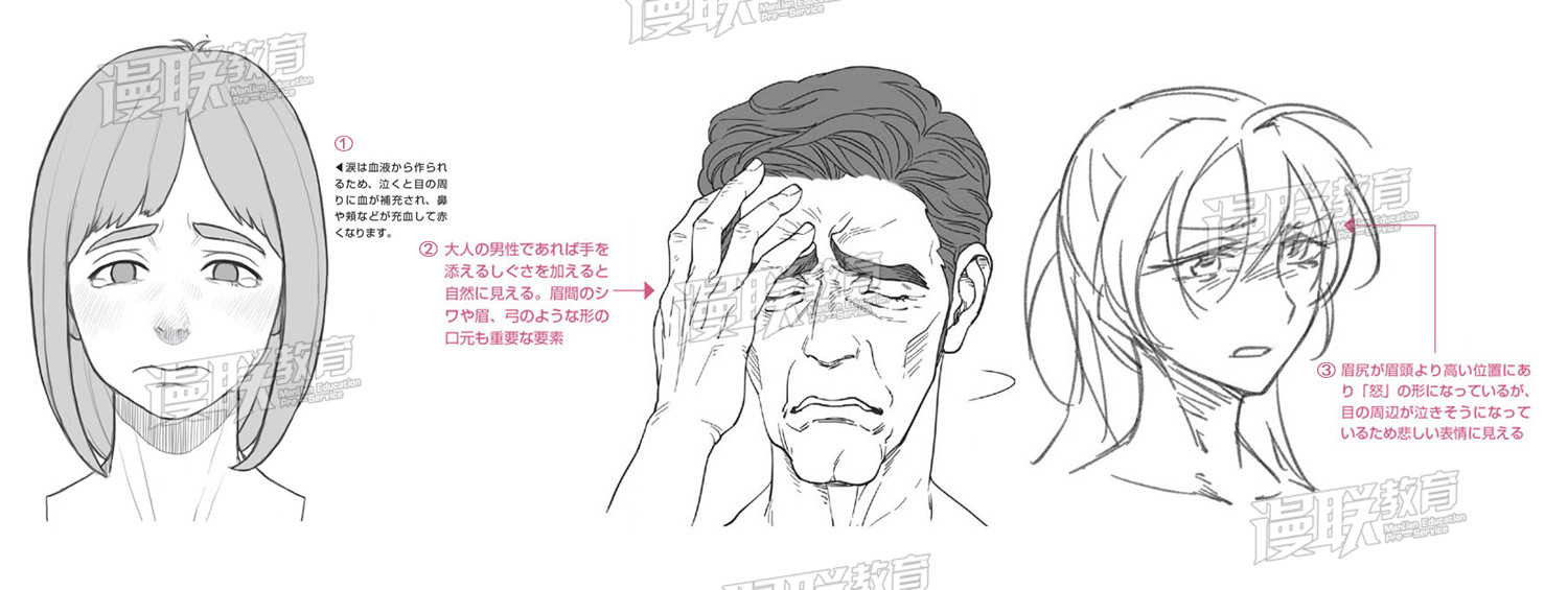 「教程」漫畫人物6種基本表情的畫法 part 03 “悲”的表情畫法 「教程」漫畫人物6種基本表情的畫法 part 03 “悲”的表情畫法