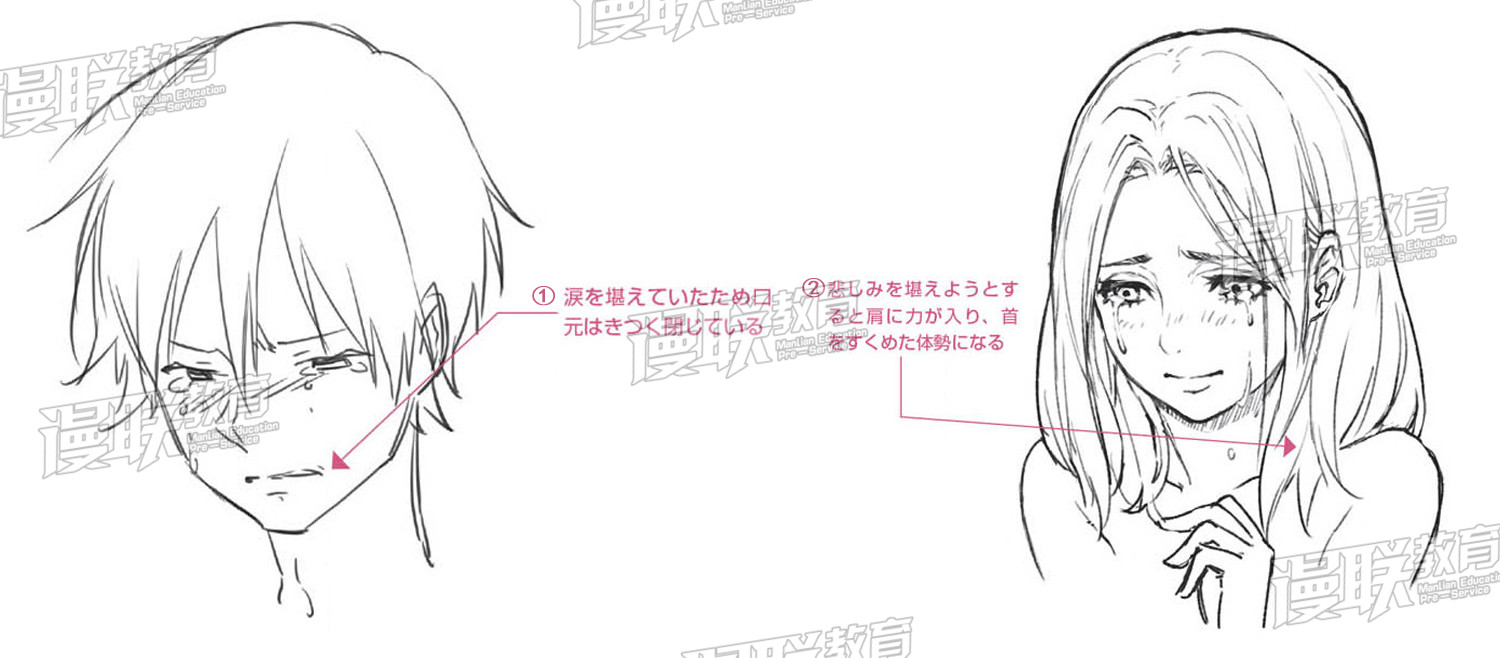「教程」漫畫人物6種基本表情的畫法 part 03 “悲”的表情畫法 「教程」漫畫人物6種基本表情的畫法 part 03 “悲”的表情畫法
