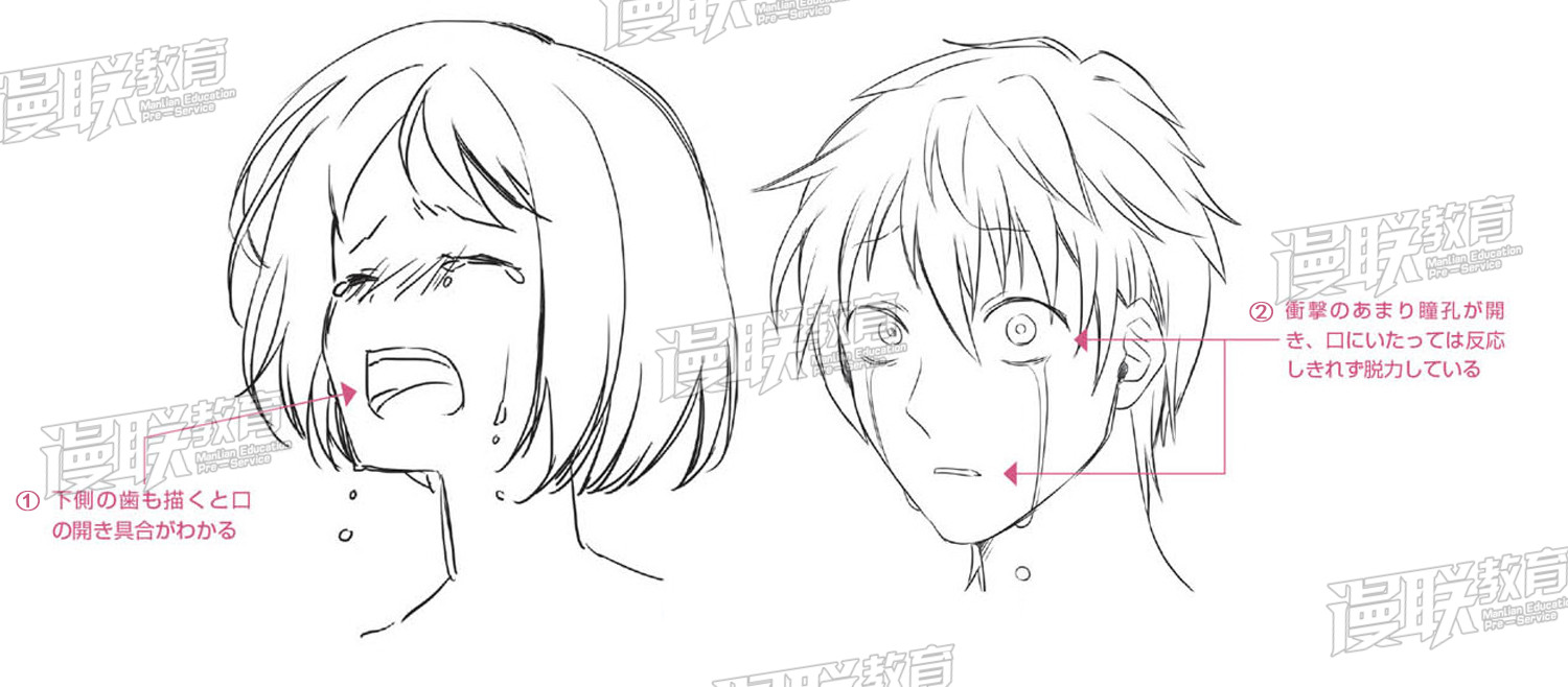 「教程」漫畫人物6種基本表情的畫法 part 03 “悲”的表情畫法 「教程」漫畫人物6種基本表情的畫法 part 03 “悲”的表情畫法